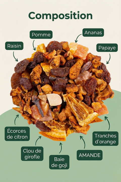 Infusion Ananas Papaye Amande (Lutin Gourmand)