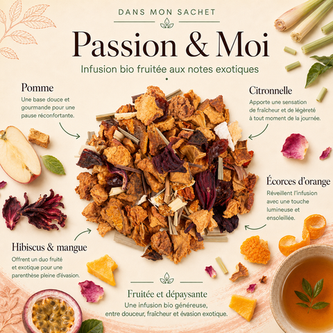 Composition de l’infusion bio Passion & Moi Papothé, une infusion fruitée et exotique à base de pomme, citronnelle, hibiscus, mangue, écorces d’orange et fruit de la passion.