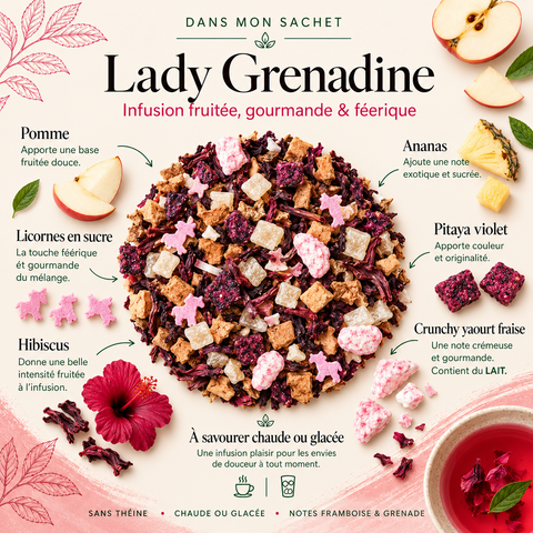 Infographie Dans mon sachet de l'infusion Lady Grenadine Papothé : pomme, ananas, pitaya violet, hibiscus, licornes en sucre et crunchy de yaourt à la fraise