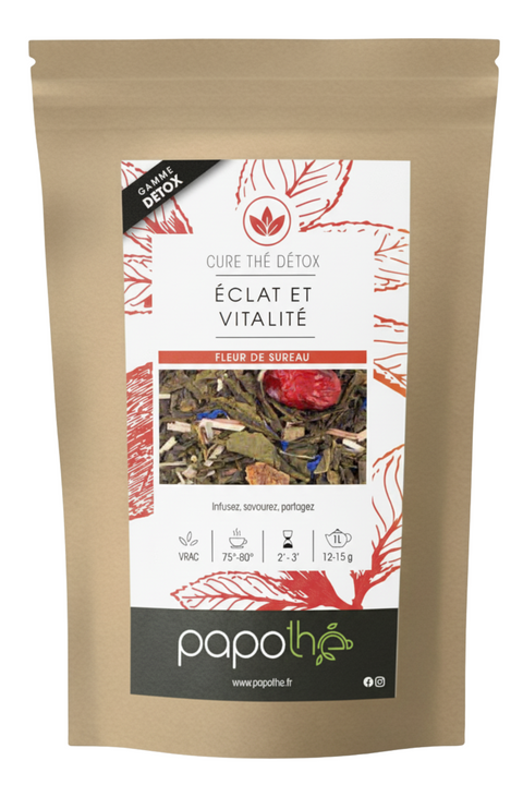 Thé Détox Éclat et Vitalité