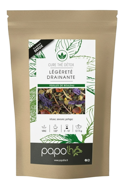 Thé Détox Légèreté Drainante Bio