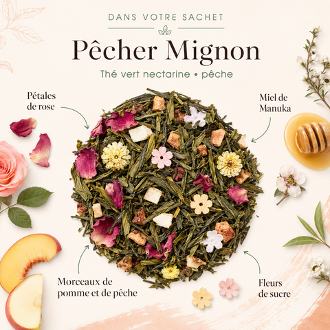 Composition Thé Vert Nectarine Peche