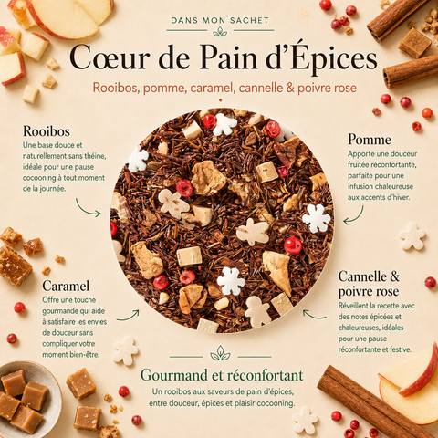 Image “Dans mon sachet” du Rooibos Cœur de Pain d’Épices Papothé, une infusion naturellement sans théine avec pomme, caramel, cannelle et poivre rose, idéale pour une pause gourmande, réconfortante et cocooning.