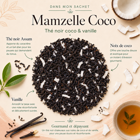 Thé Noir Mamzelle Coco Papothé avec thé noir Assam, coco et vanille, une solution gourmande pour une pause réconfortante et dépaysante