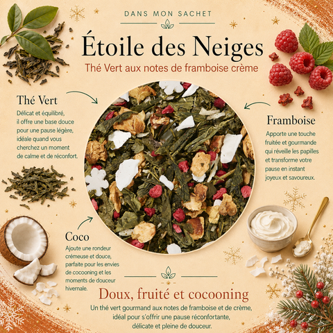 Dans mon sachet Thé Vert Étoile des Neiges Papothé, un mélange framboise crème avec coco et thé vert pour une pause gourmande, douce et cocooning.